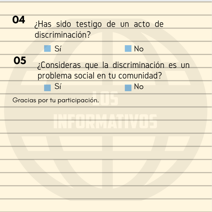 Elabora una encuesta y recopila datos sobre la discriminación en tu entorno familiar y social.