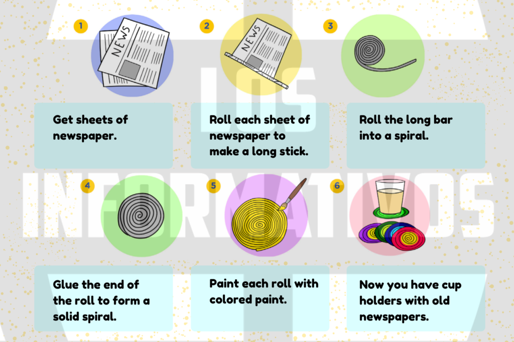 Option A: Write step by step instructions that explain how to make coasters from old newspapers. Match each step with the picture below. Step 1: Look at the pictures that show how to make coasters from newspapers: