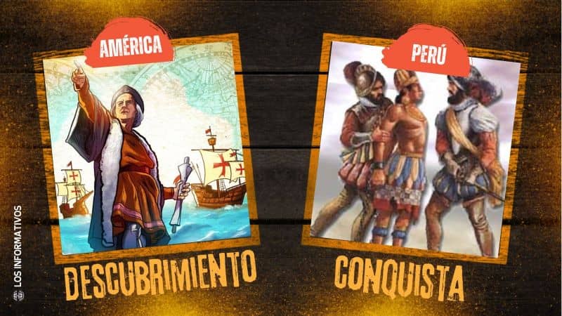 Descubrimiento y conquista del Perú: Hecho tras hecho (resumen)
