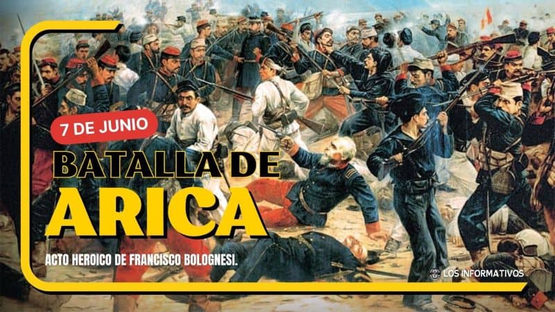 Guerra del Pacífico: Batalla de Arica, 7 de junio