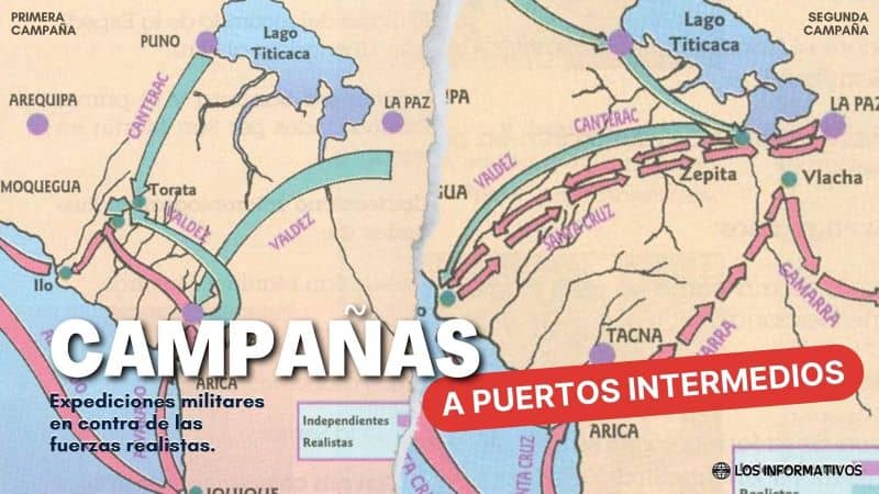 Resumen de la primera y segunda Campaña a Puertos Intermedios