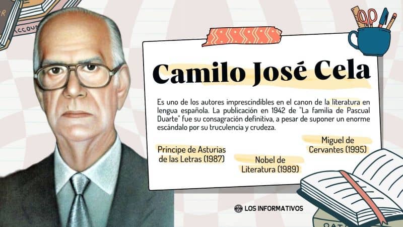 Camilo José Cela: Biografía y obras del escritor
