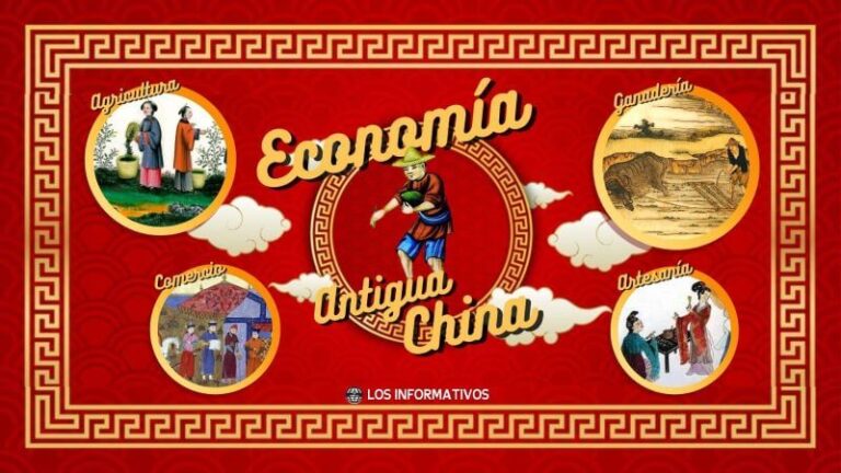 Economía de la Antigua China: Agricultura, ganadería y comercio