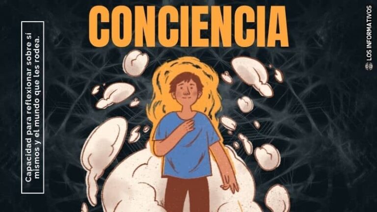 ¿Cómo se desarrolla la conciencia de sí mismo y la de los demás?